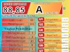 Hasil SKM TRIWULAN III (Survei Kepuasan Masyarakat) DPMPTSP Kabupaten Klaten Tahun 2024 (01 JULI - 30 SEPTEMBER )