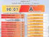 Hasil SKM Triwulan I (Survei Kepuasan Masyarakat) DPMPTSP Kabupaten Klaten Tahun 2026 (01 Januari- 31 Maret )