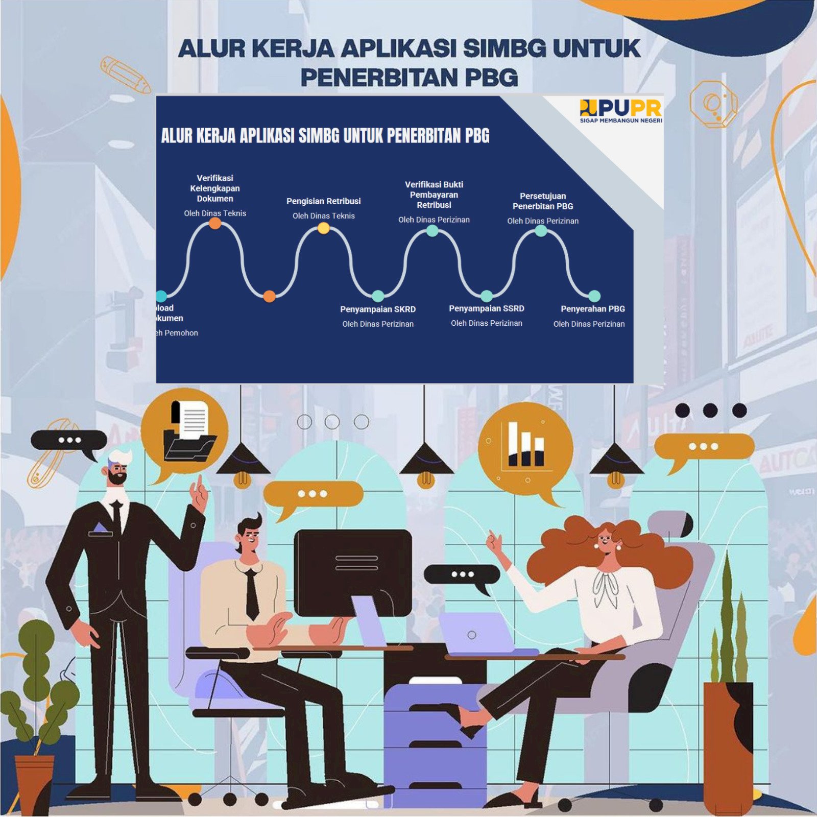Mengenal apa itu PBG? yuk, simak Penjelasan Apa itu PBG..