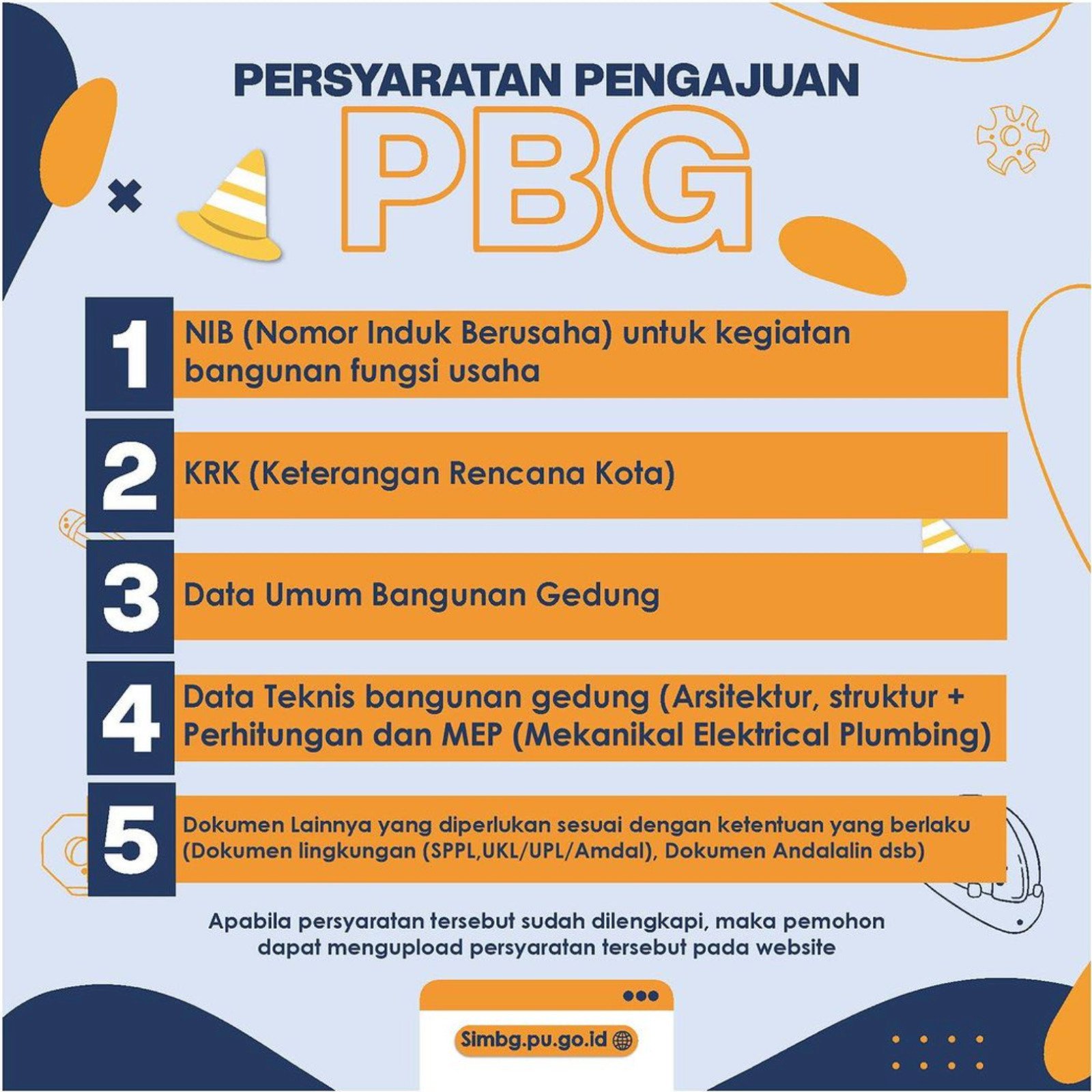 Mengenal apa itu PBG? yuk, simak Penjelasan Apa itu PBG..