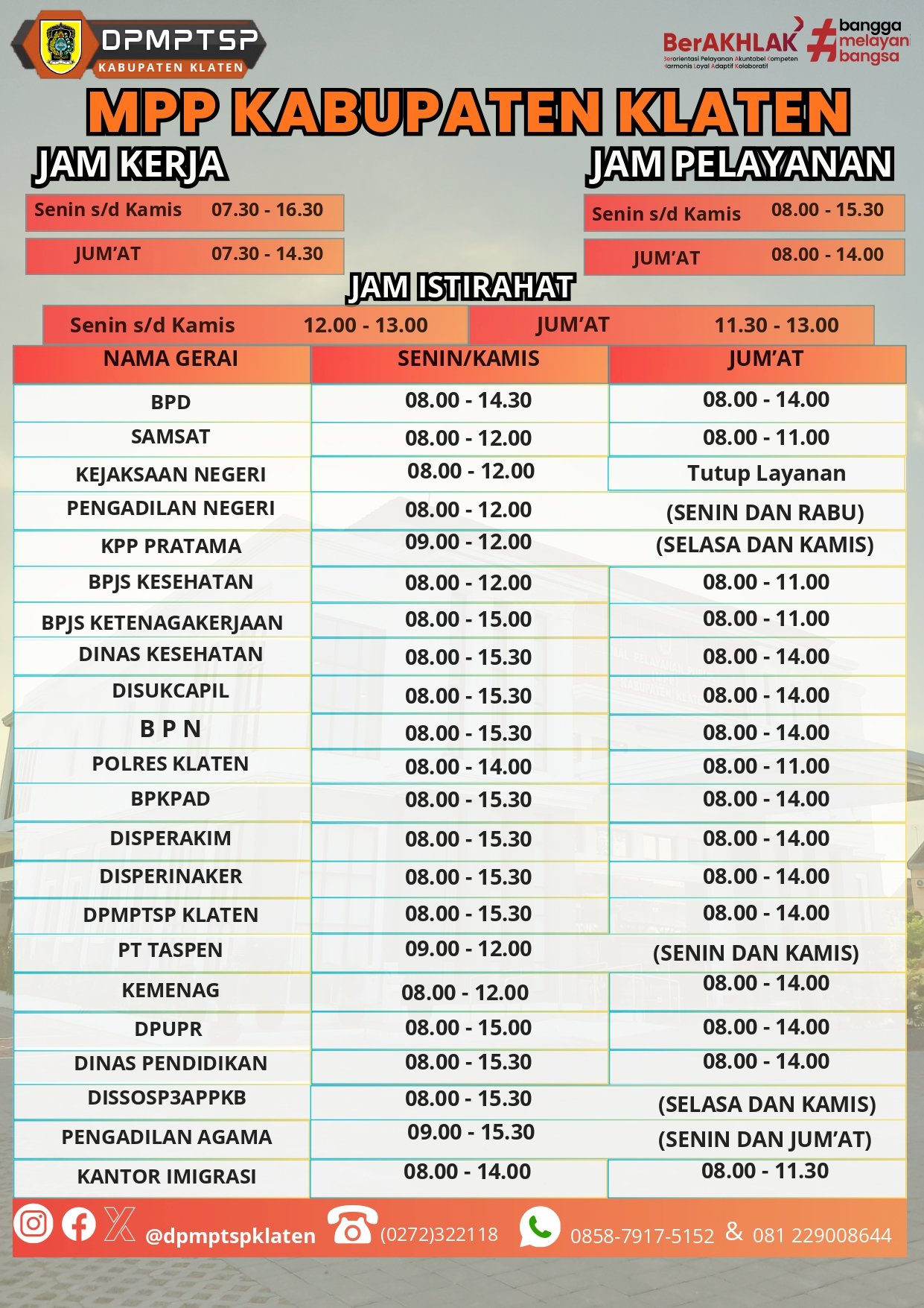 Jam Pelayanan Terbaru MPP Klaten 2026